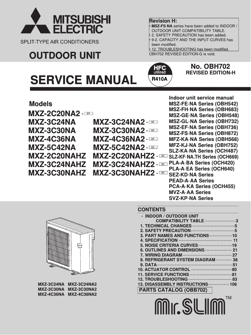 Page 1 de la notice Manuel utilisateur Mitsubishi MXZ2C20NAHZ
