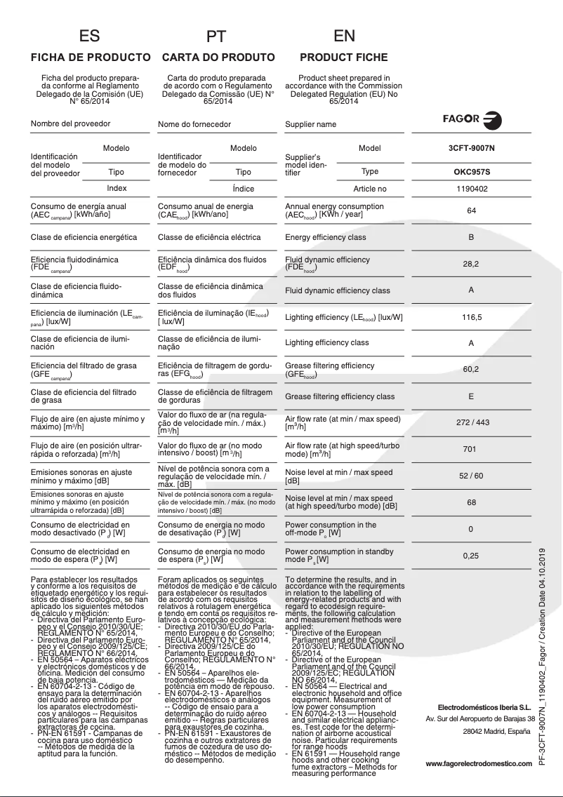 Image de la première page du manuel de l'appareil 3CFT-9007N