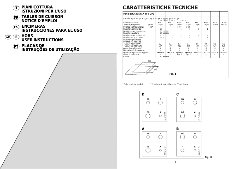 Page 1 de la notice Manuel utilisateur Candy PC PL 4238 X