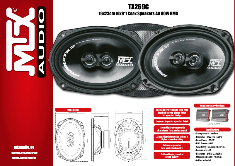 Page n°1 - Manuel utilisateur MTX Audio TX269C
