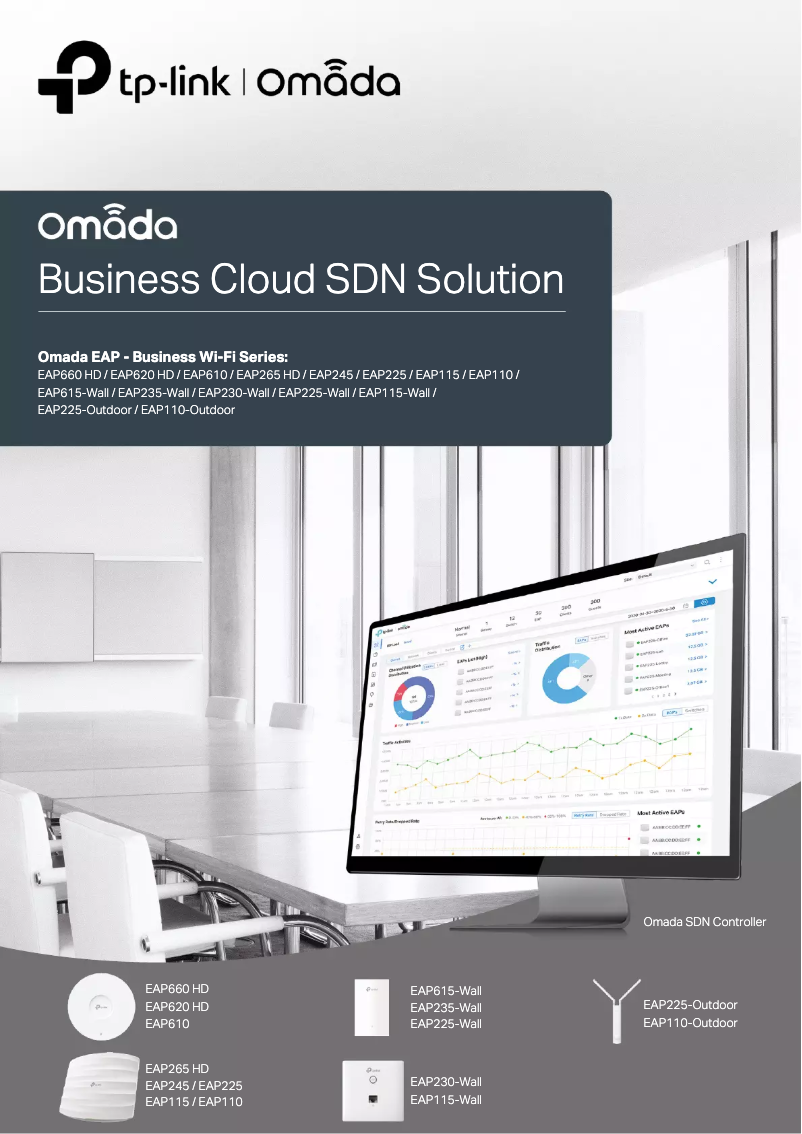 Page n°1 - Fiche technique TP-Link Omada OC300