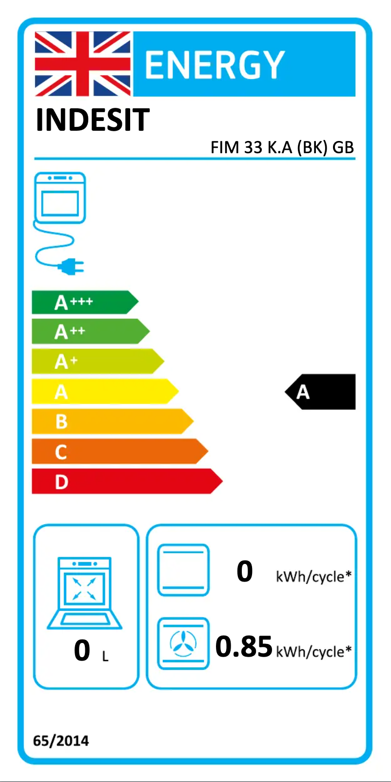 Image de la première page du manuel de l'appareil FIM 33 K.A (BK) GB