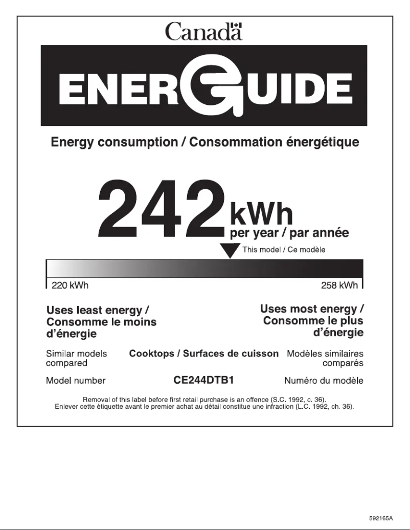 Imagen de la primera página del manual del dispositivo CE244DTB1