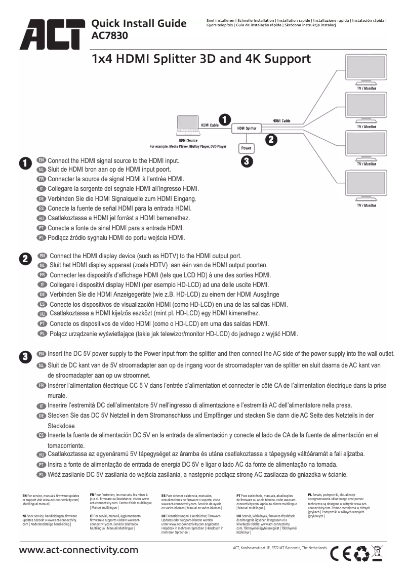 Image de la première page du manuel de l'appareil AC7830