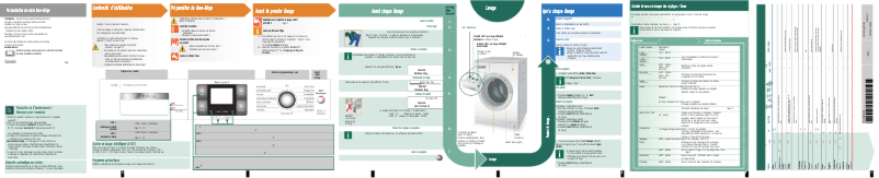 Page 1 de la notice Manuel utilisateur Bosch WAS32893