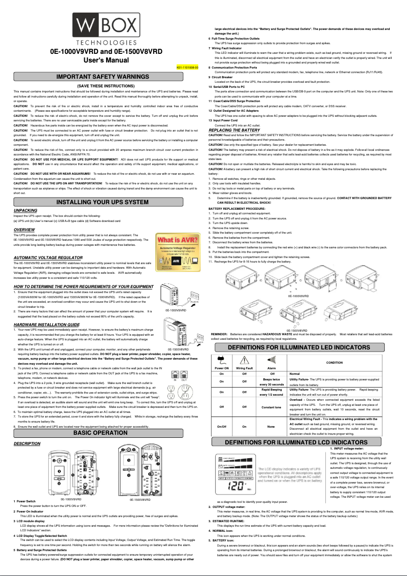 Page 1 de la notice Manuel utilisateur W Box 0E-1500V8VRD