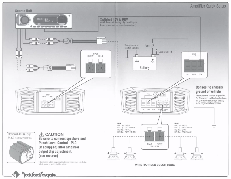 Image de la première page du manuel de l'appareil HD9813SGU-STAGE2