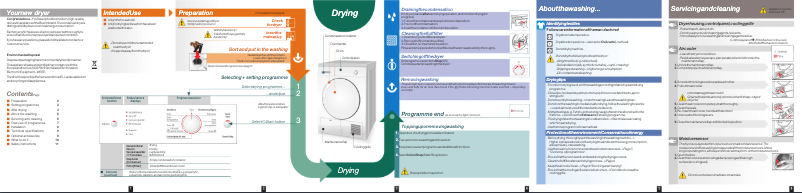 Page 1 de la notice Manuel utilisateur Bosch WTE84102EE