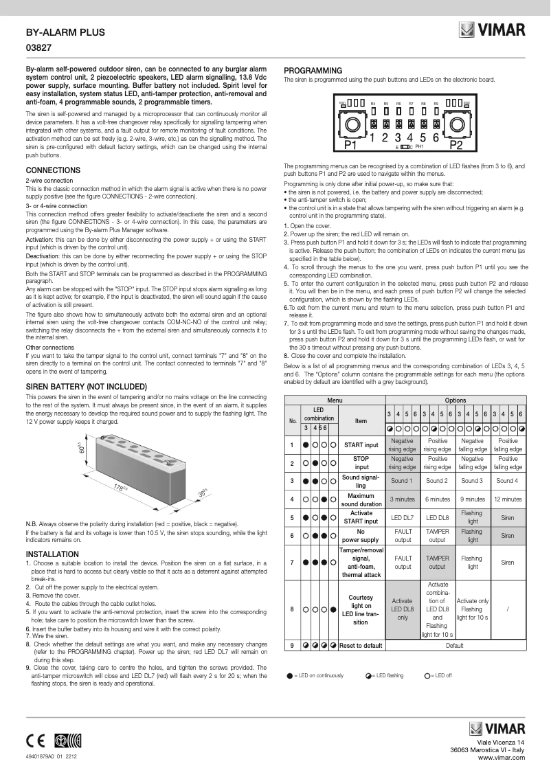 Página 1 del manual Instrucciones / montaje Vimar 03827