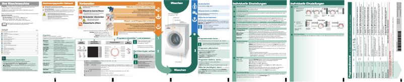 Página 1 del manual Manual de usuario Bosch Logixx 8 WAS28443