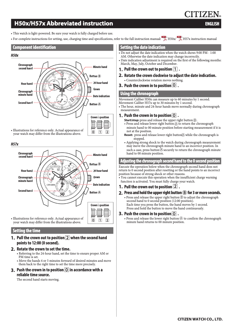 Imagen de la primera página del manual del dispositivo AT0361-81L
