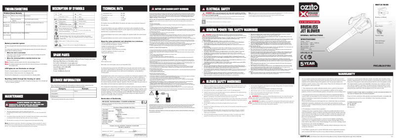 Página 1 del manual Manual de usuario Ozito PXCJBLS-018U