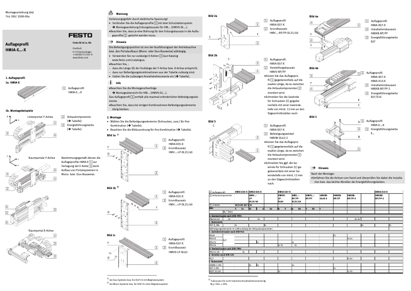 Page 1 de la notice Manuel utilisateur Festo HMIA-E07