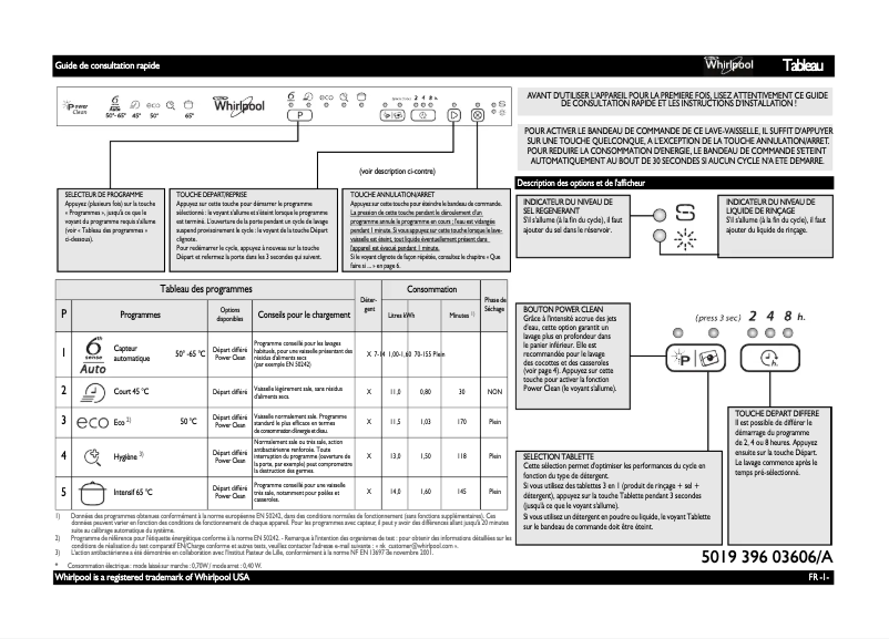 Page 1 de la notice Manuel utilisateur Whirlpool ADG 6353
