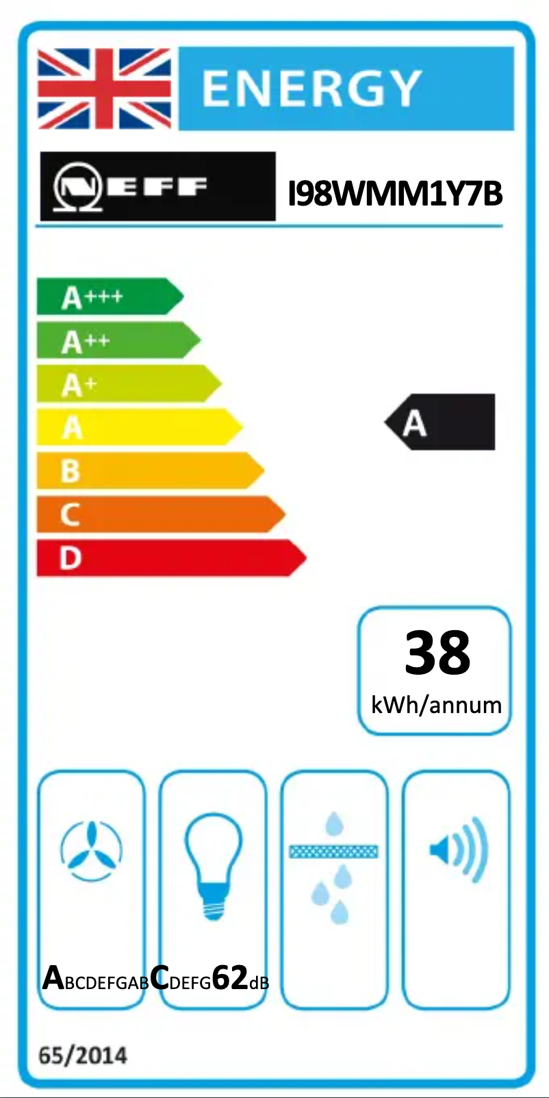 Page 1 de la notice Label énergétique Neff I98WMM1Y7B