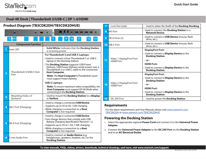 Página 1 del manual Manual de usuario StarTech.com TB3CDK2DHUE