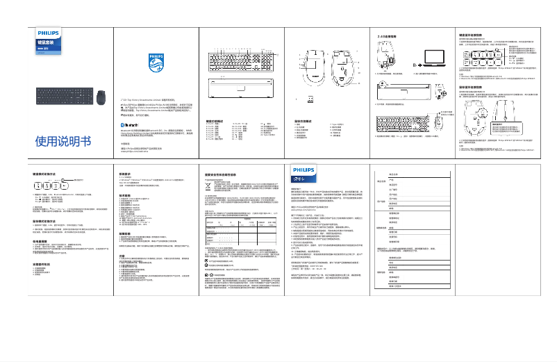 Page 1 of the manual User Manual Philips SPT6627