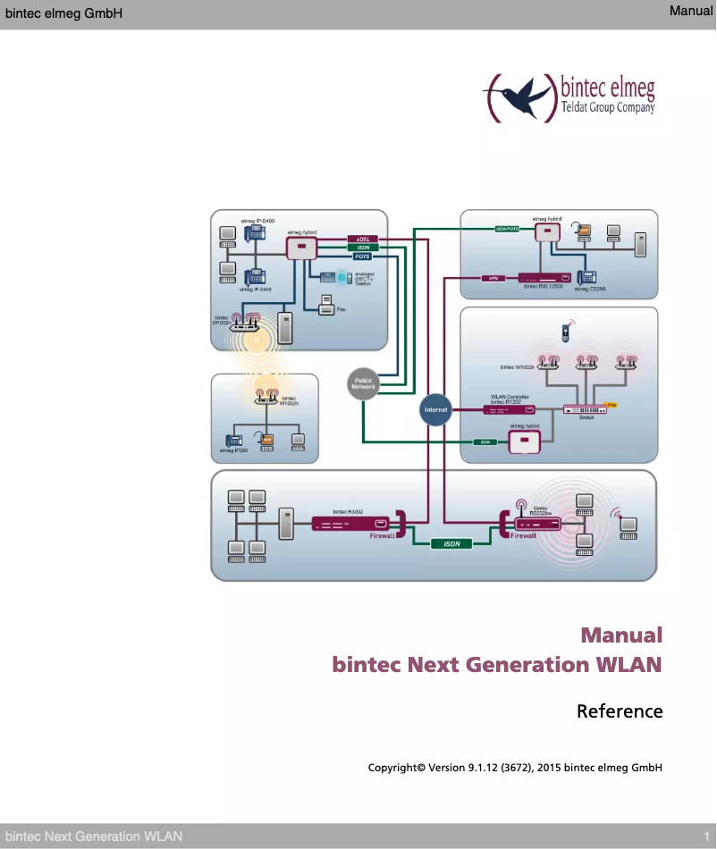 Page 1 de la notice Manuel utilisateur Bintec-elmeg WI1003n