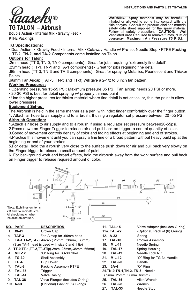 Image de la première page du manuel de l'appareil TG-1AS