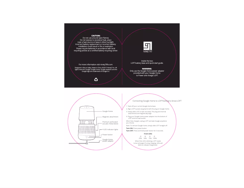 Page 1 de la notice Manuel utilisateur Ninety7 LOFT