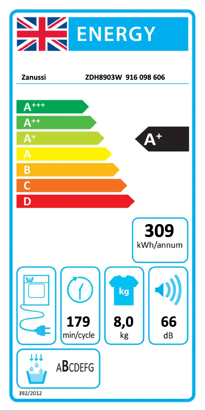 Image de la première page du manuel de l'appareil ZDH8903W