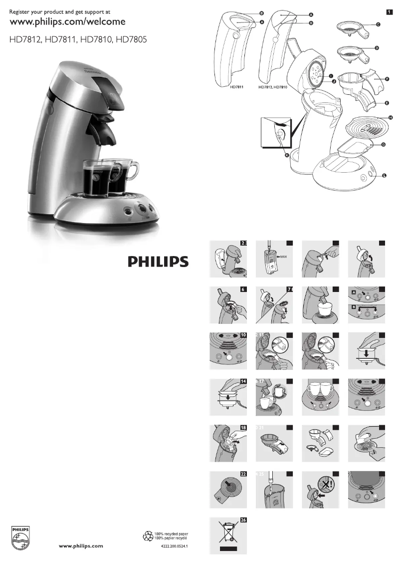 Page n°1 - Manuel utilisateur Philips HD5006