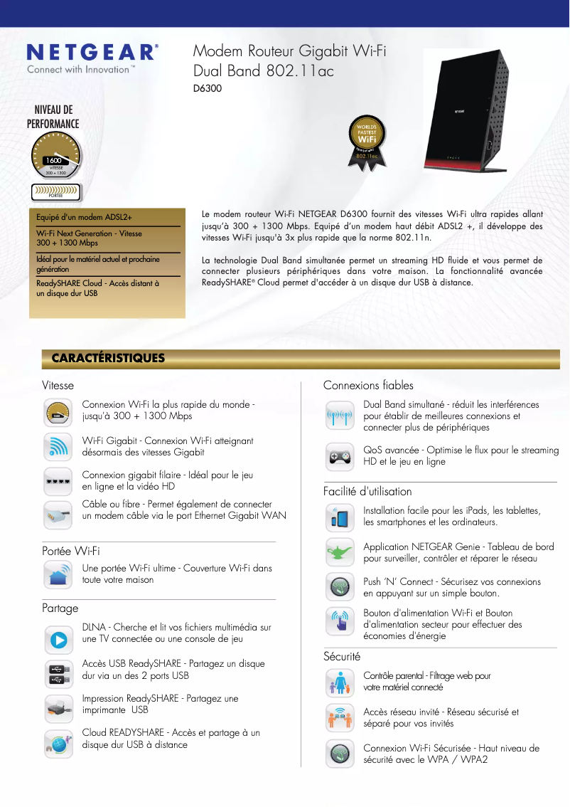 Page 1 de la notice Fiche technique Netgear D6300