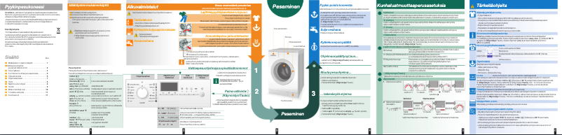 Page 1 de la notice Manuel utilisateur Siemens WS12X460BY