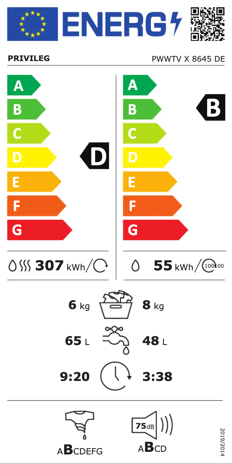 Page 1 de la notice Label énergétique Privileg PWWTV X 8645 DE