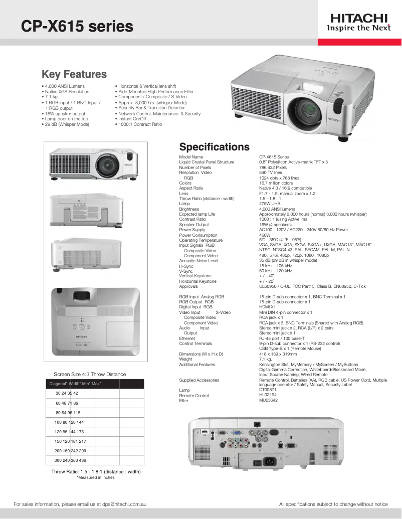 Image de la première page du manuel de l'appareil CP-X615