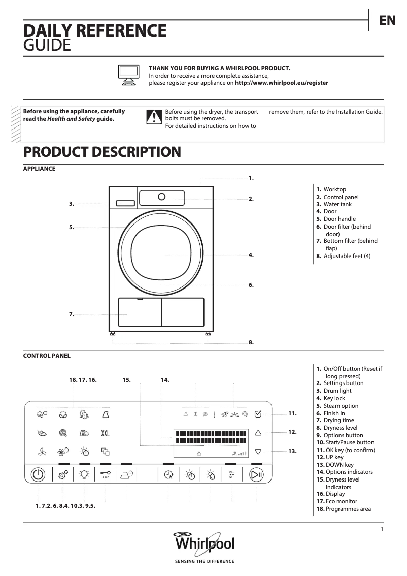 Página 1 del manual Manual de usuario Whirlpool HSCX 10444