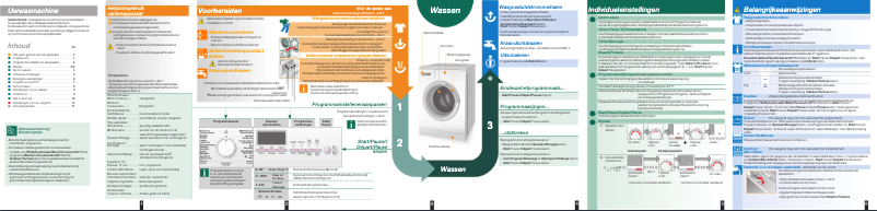 Page n°1 - Manuel utilisateur Siemens WM16S490FG