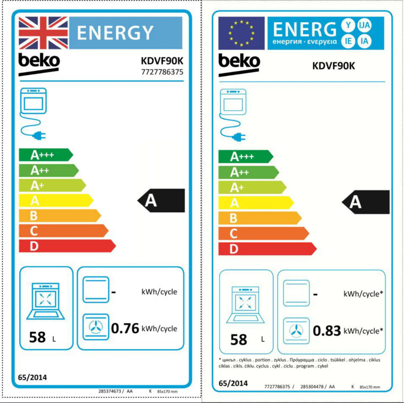 Image de la première page du manuel de l'appareil HBQ5001