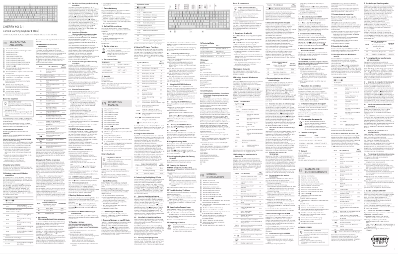 Page n°1 - Manuel utilisateur Cherry MX 3.1