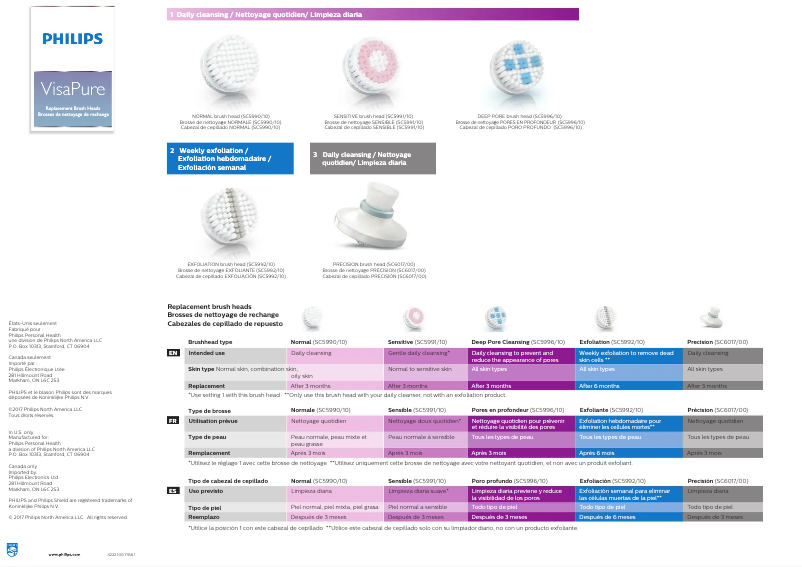 Image de la première page du manuel de l'appareil VisaPure SC5992