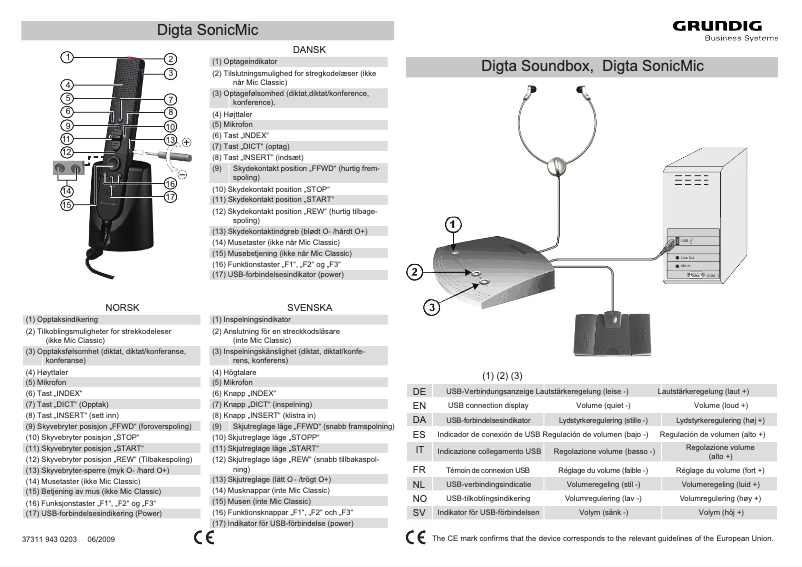 Page 1 de la notice Manuel utilisateur Grundig Digta SonicMic PFT1700
