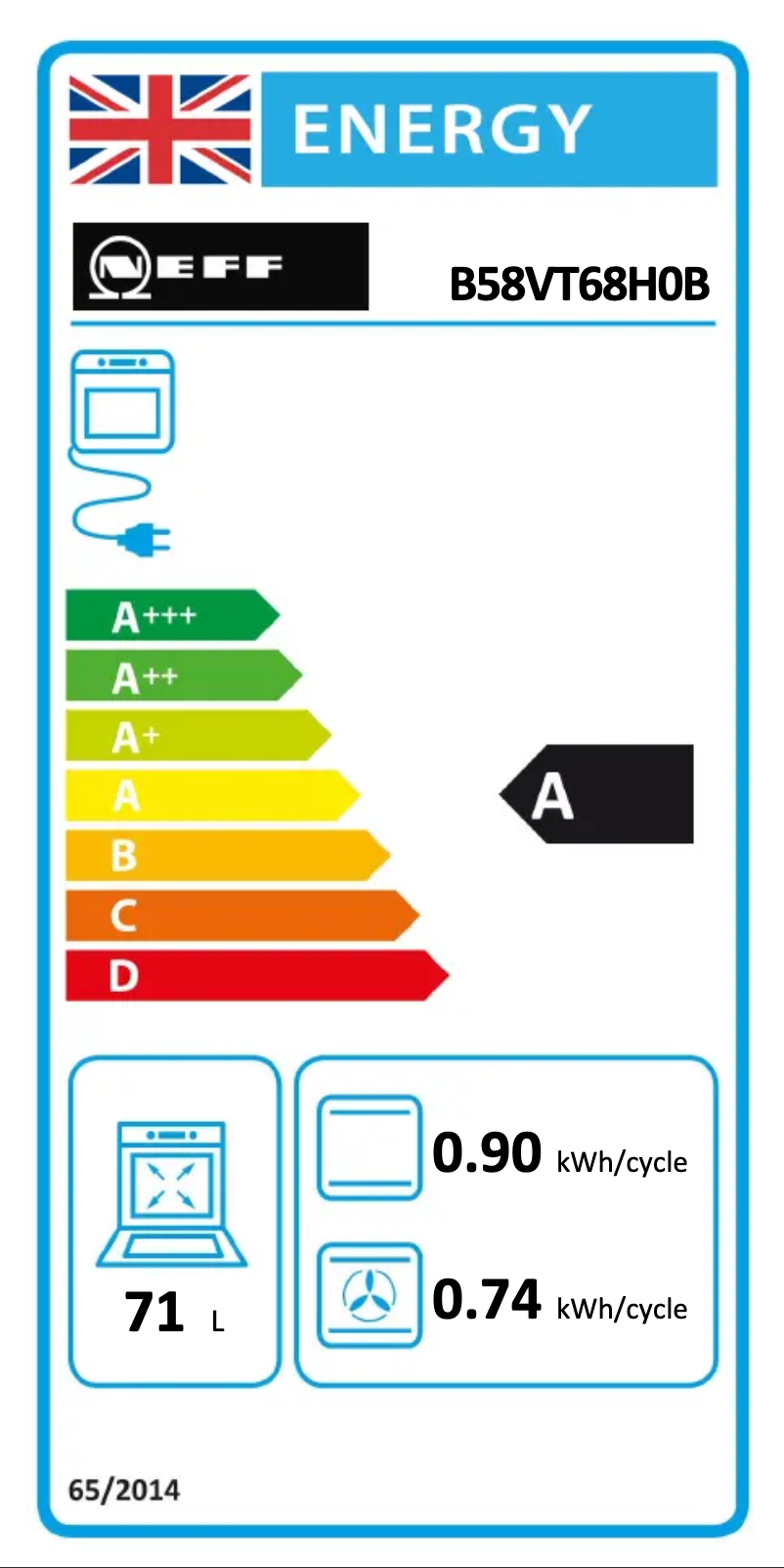 Page 1 of the manual Energy Label Neff B58VT68H0B