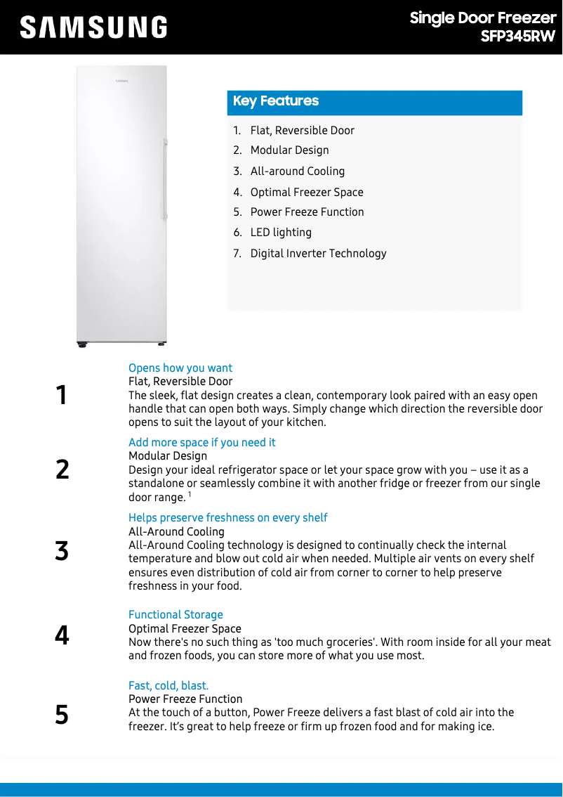 Image de la première page du manuel de l'appareil SFP345RW