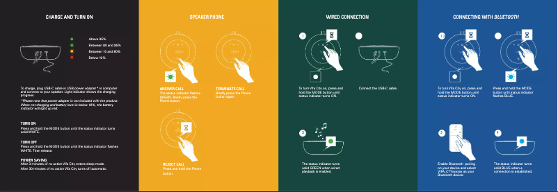 Page n°1 - Manuel utilisateur Vifa City