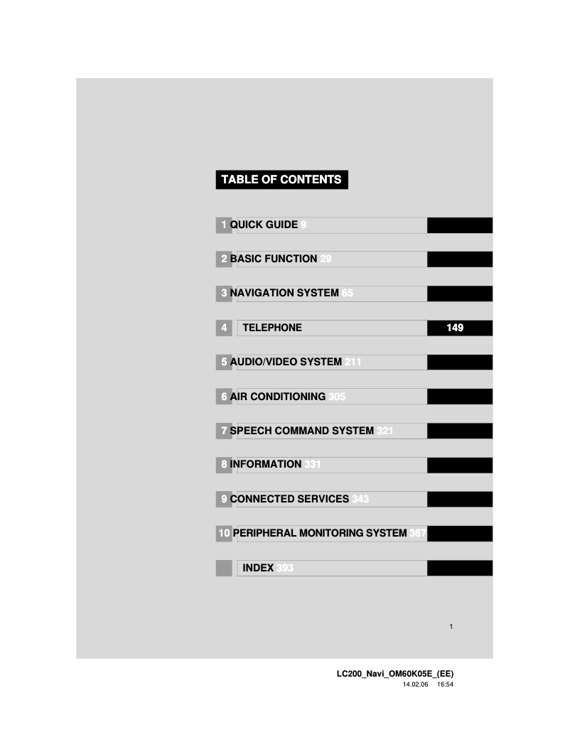 Page 1 de la notice Manuel utilisateur Toyota Land Cruiser V8 200 2012 Navigation