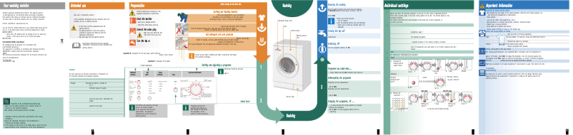 Página 1 del manual Manual de usuario Bosch WAE28166GB