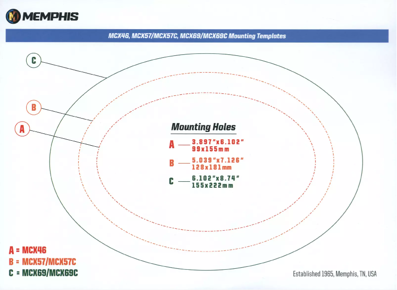 Página 1 del manual Manual de usuario Memphis Audio MCX57C