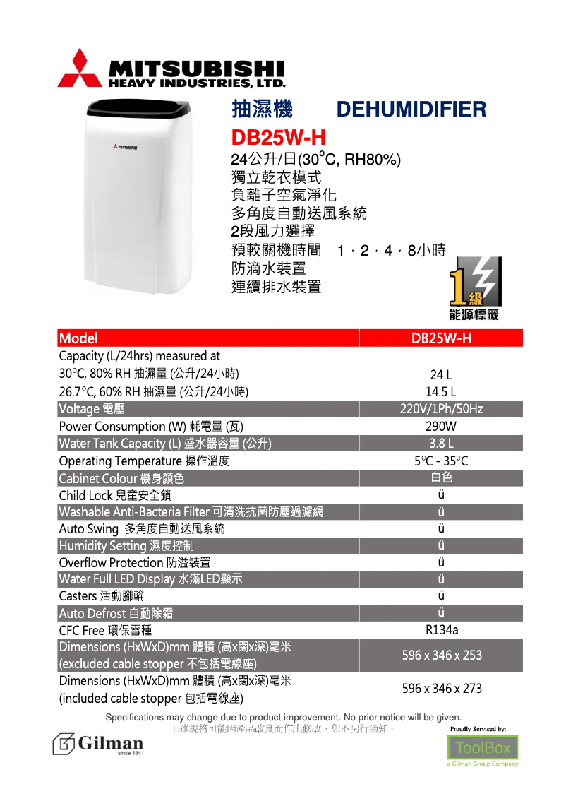 Page 1 de la notice Manuel utilisateur Mitsubishi DB25W-H