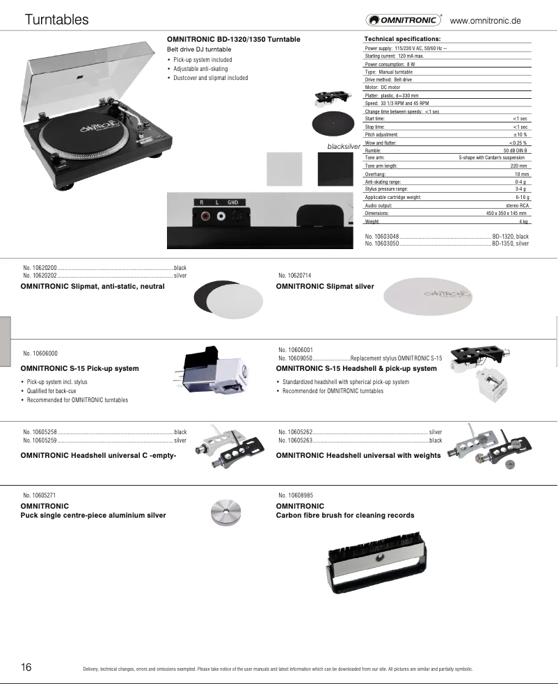 Page 1 de la notice Catalogue Omnitronic BD-1320