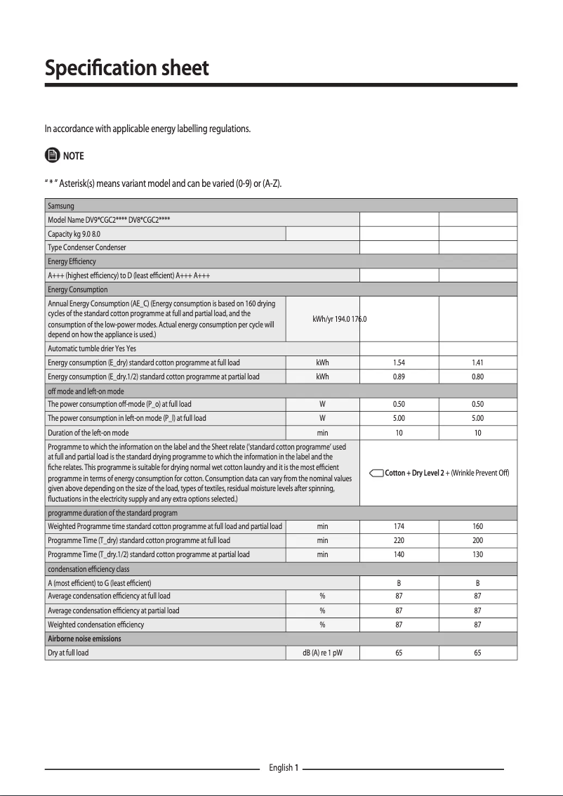 Image de la première page du manuel de l'appareil DV80CGC2B0AE