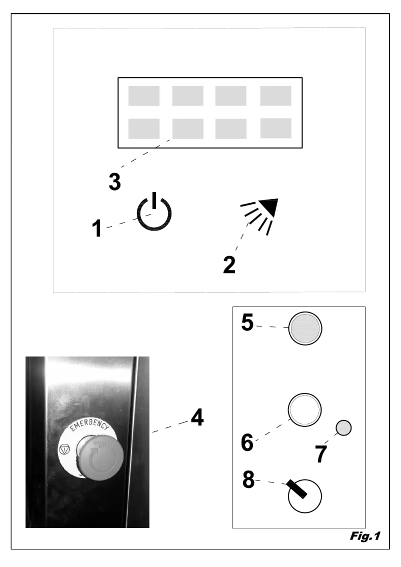 Page n°1 - Manuel utilisateur Elettrobar Niagara 411.2
