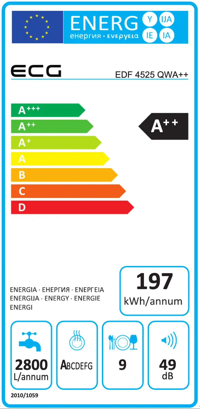 Page 1 de la notice Label énergétique ECG EDF 4525 QWA++