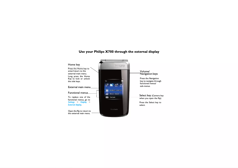 Page 1 of the manual Quick Start Guide Philips CT6508