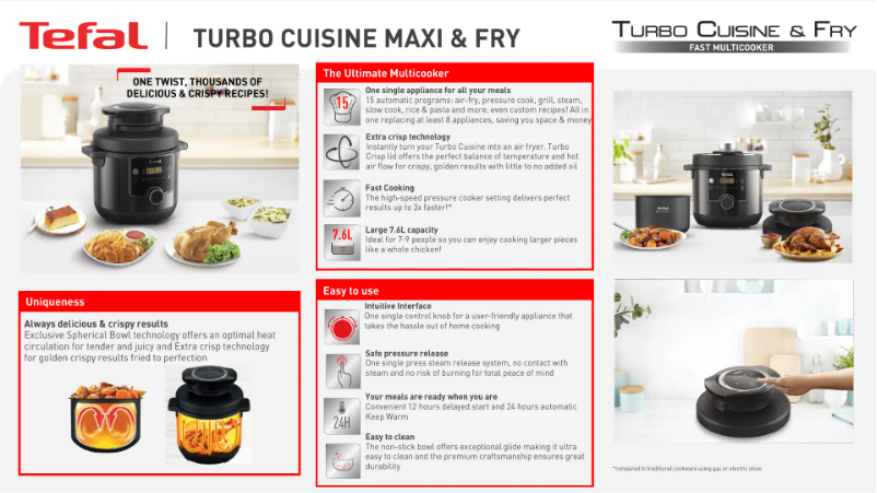 Page 1 de la notice Fiche technique Tefal Turbo Cuisine & Fry CY7788