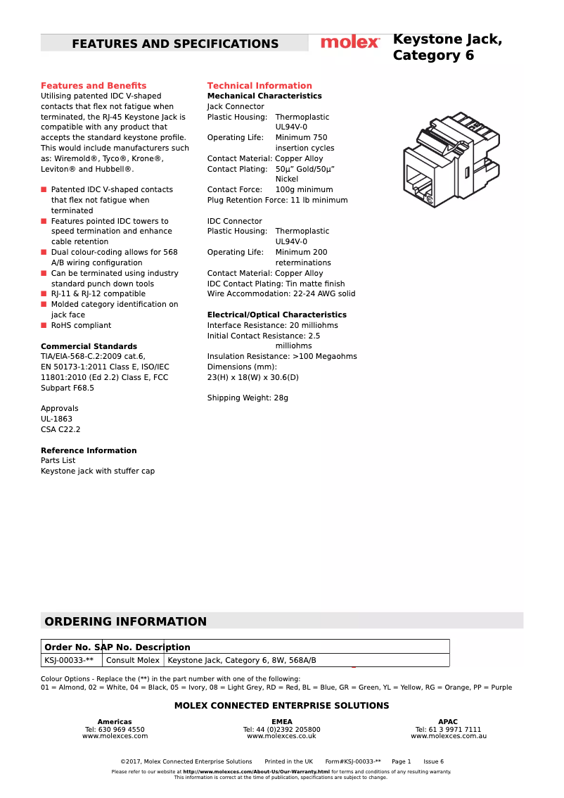 Page n°1 - Manuel utilisateur Molex Keystone Jack